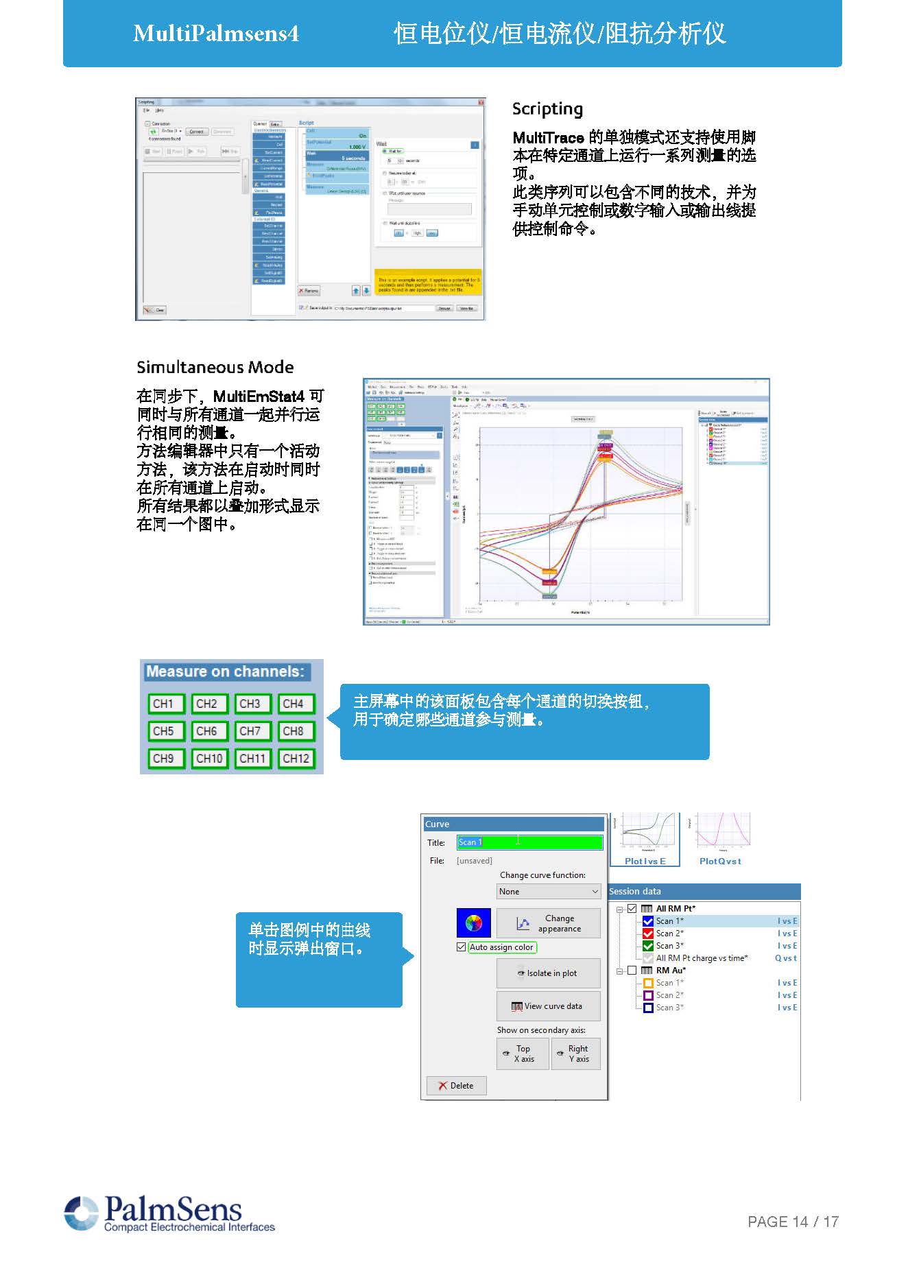 MultiPalmSens4-产品说明_页面_14.jpg