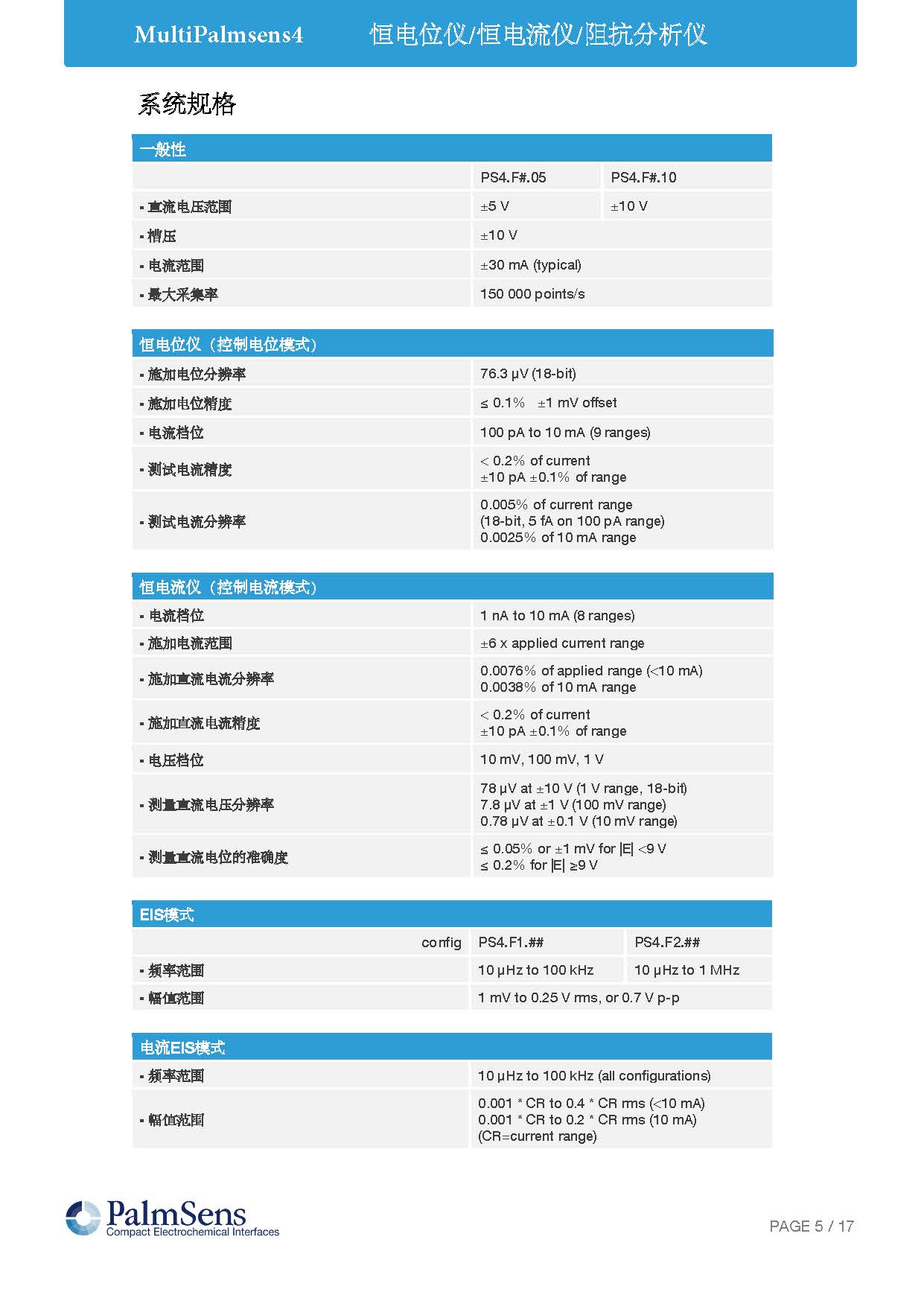 MultiPalmSens4-产品说明_页面_05.jpg