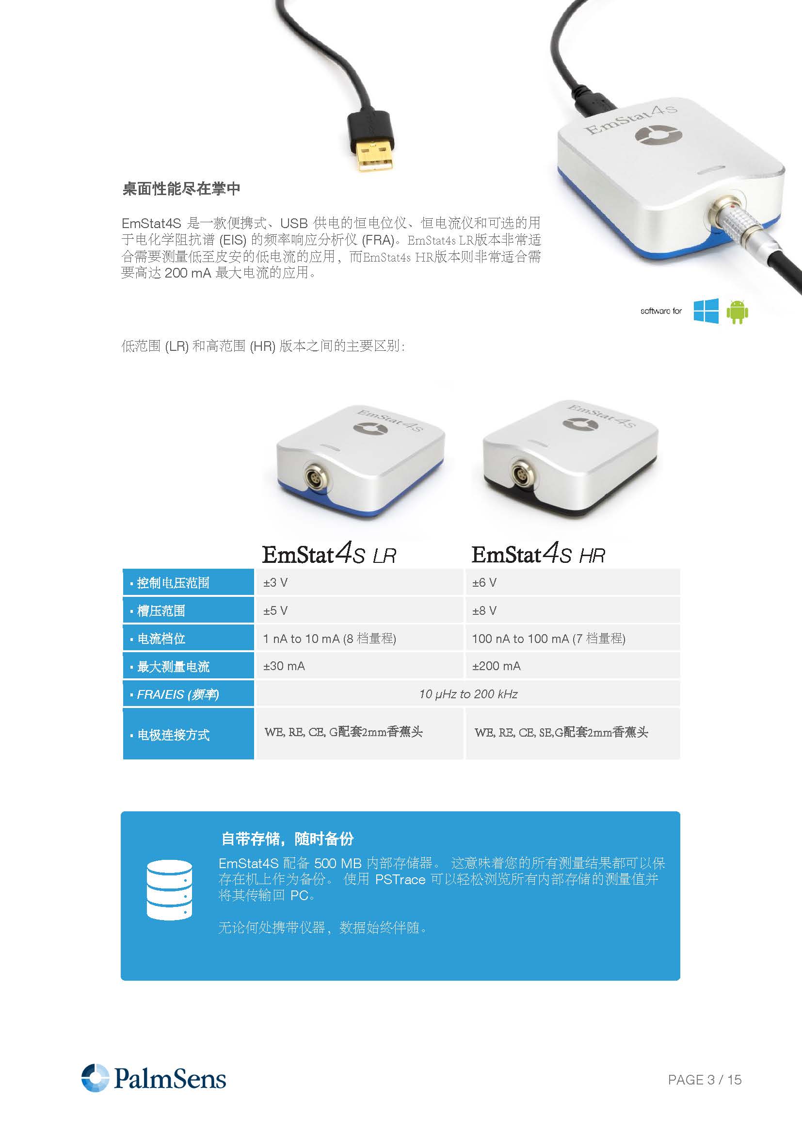 EmStat4S-Brochure_页面_03.jpg