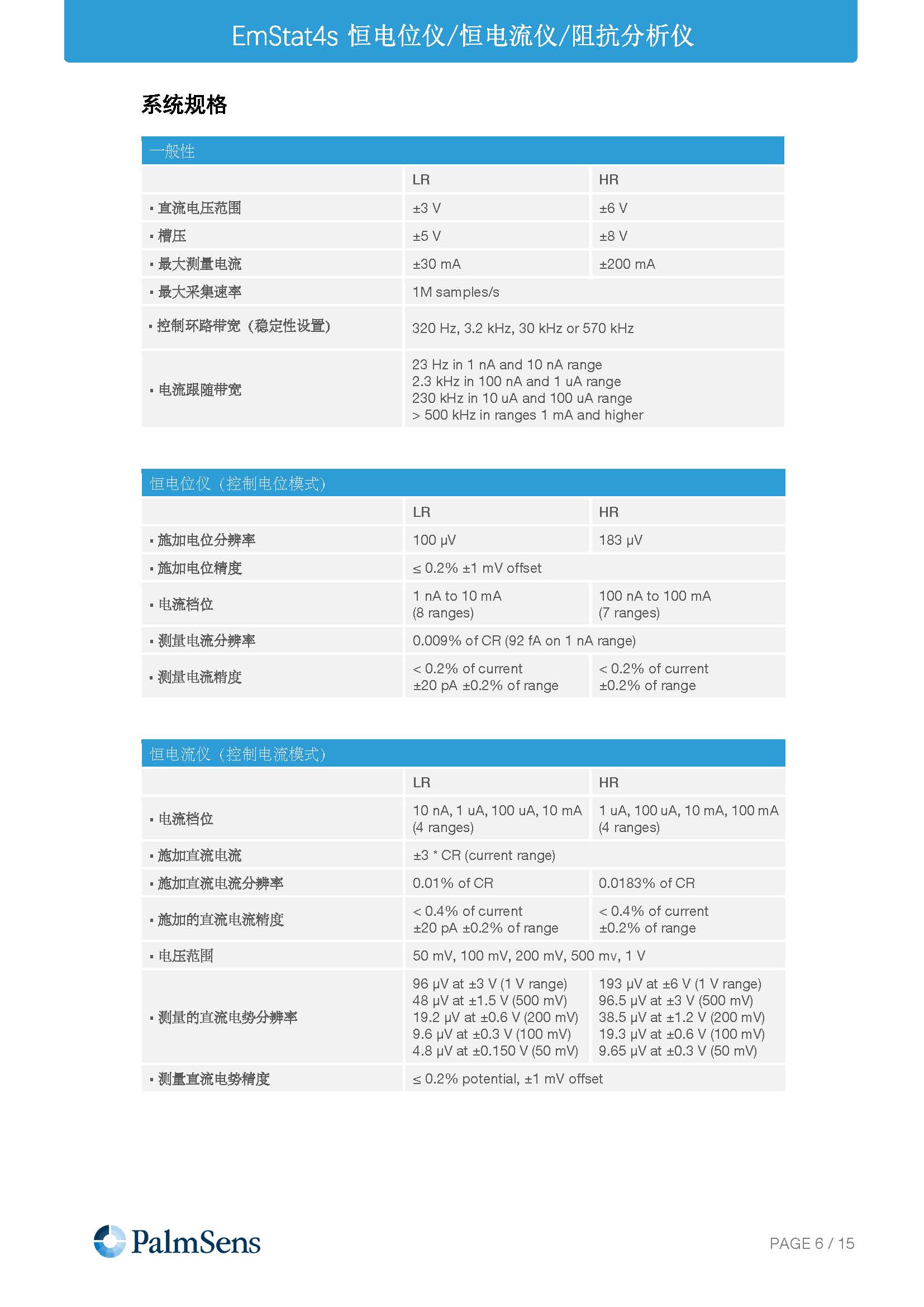 EmStat4S-Brochure_页面_06.jpg