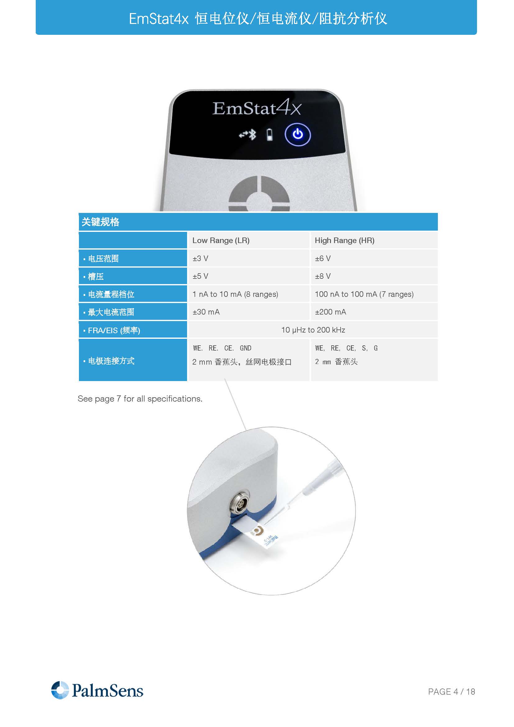 EmStat4X_页面_04.jpg