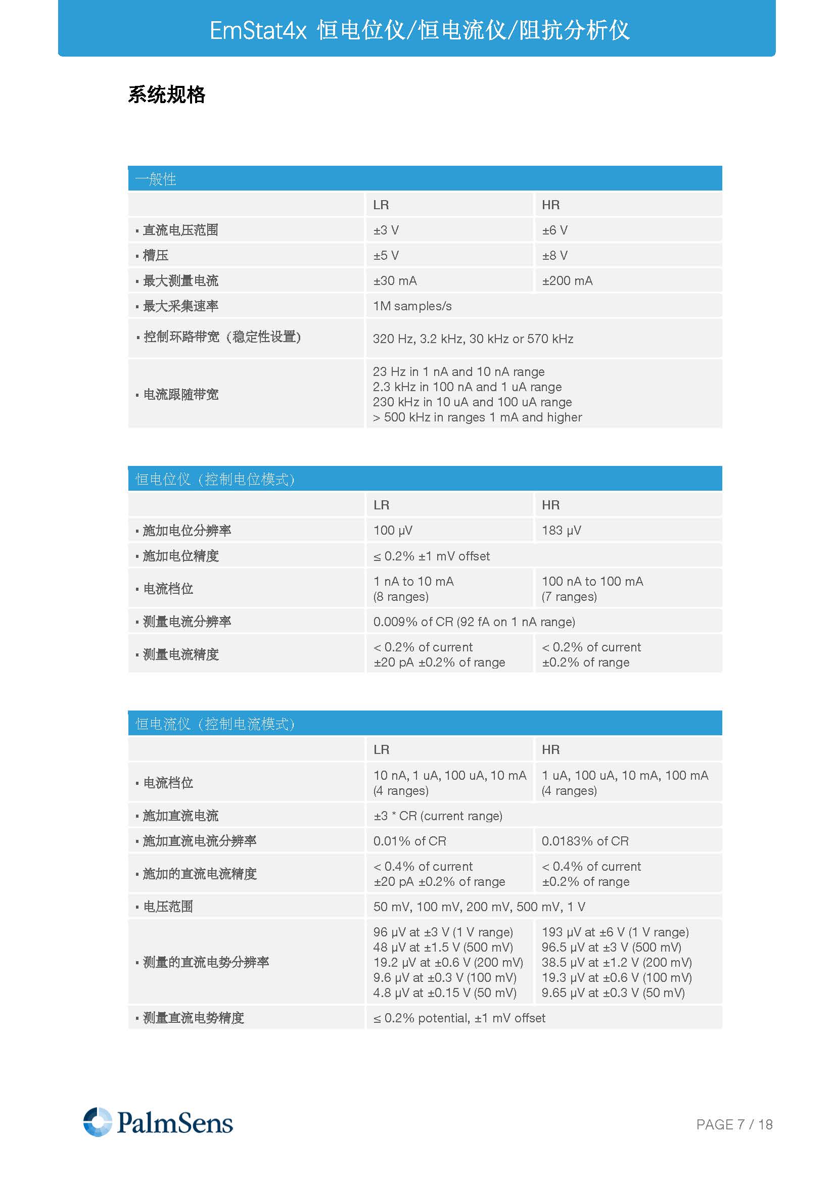 EmStat4X_页面_07.jpg