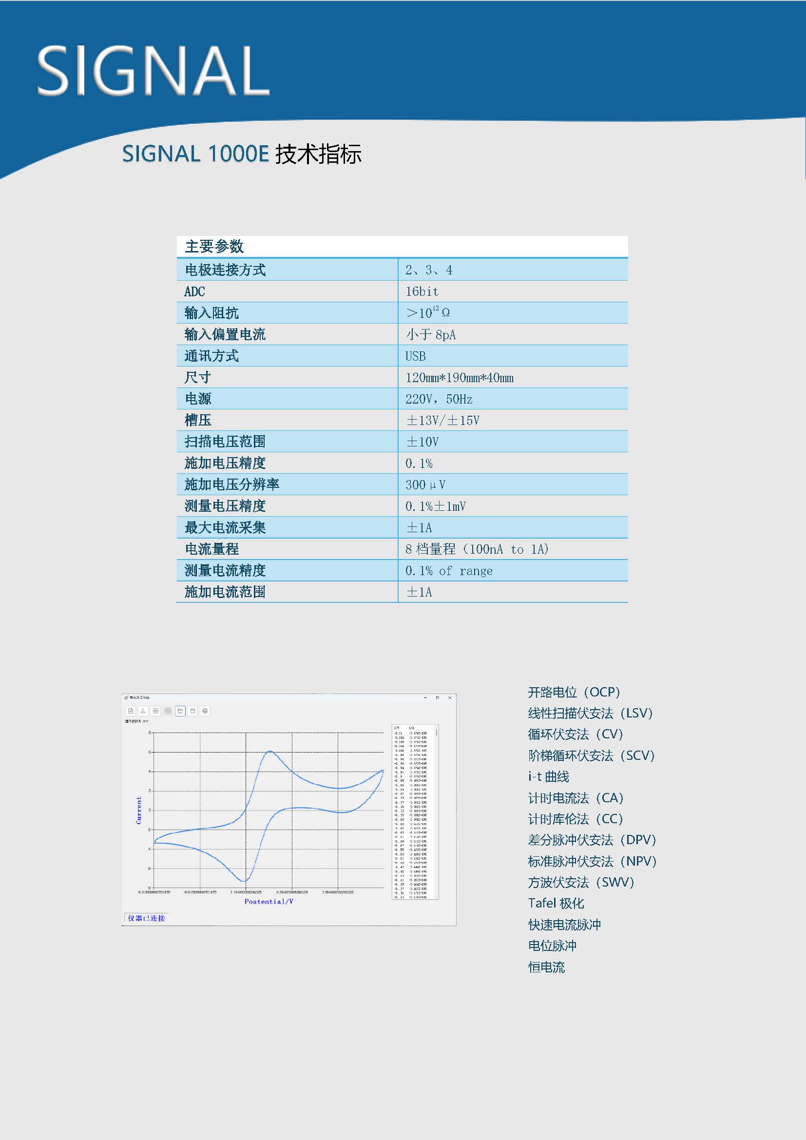 SIGNAL Electrochemical workstation_页面_3.jpg