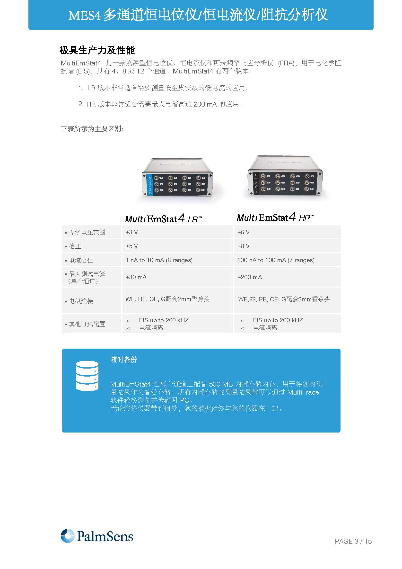 MultiEmStat4-Brochure_页面_03.jpg