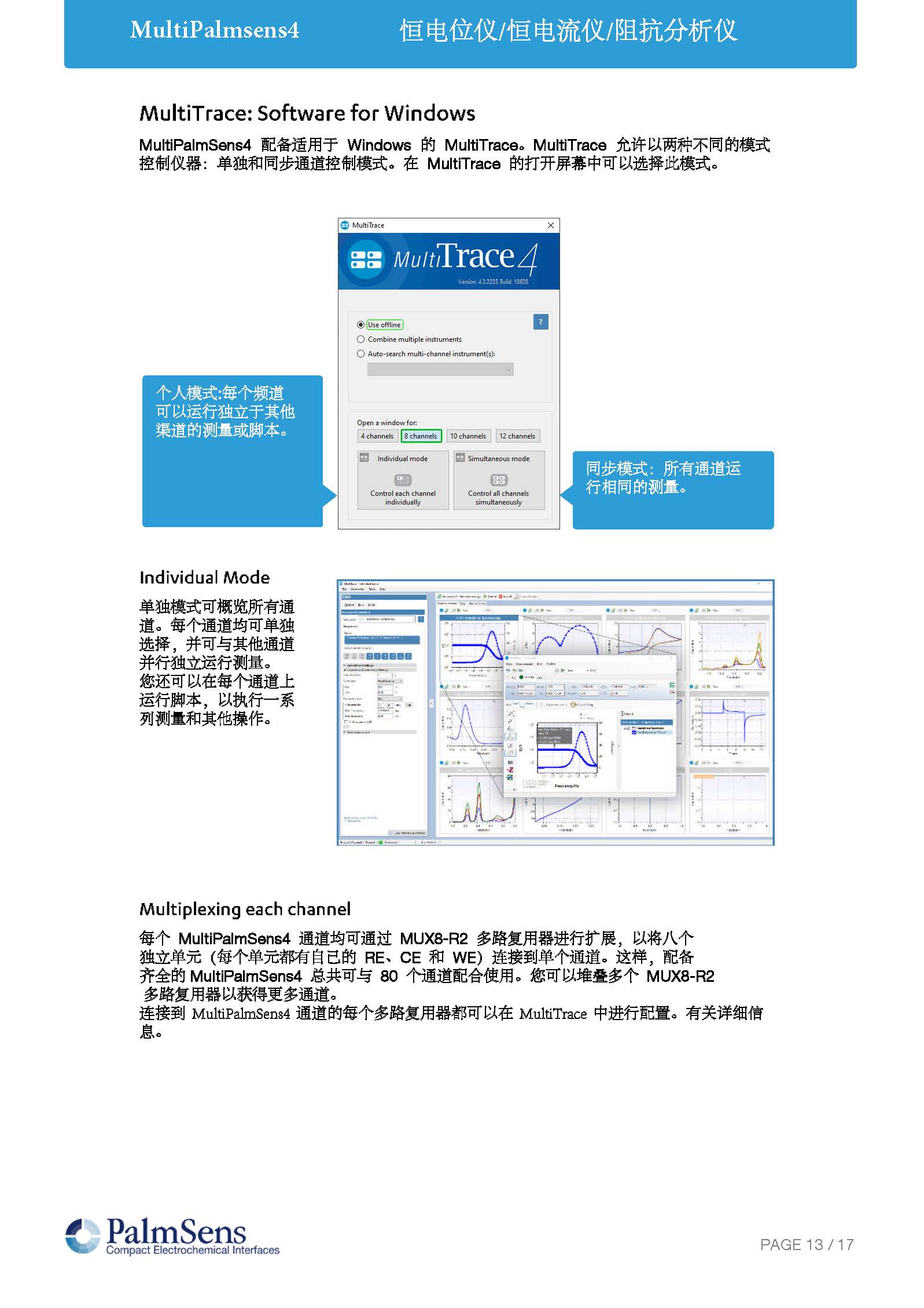 MultiPalmSens4-产品说明_页面_13.jpg